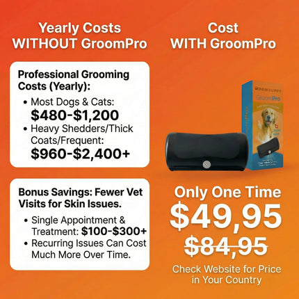 GroomPro™