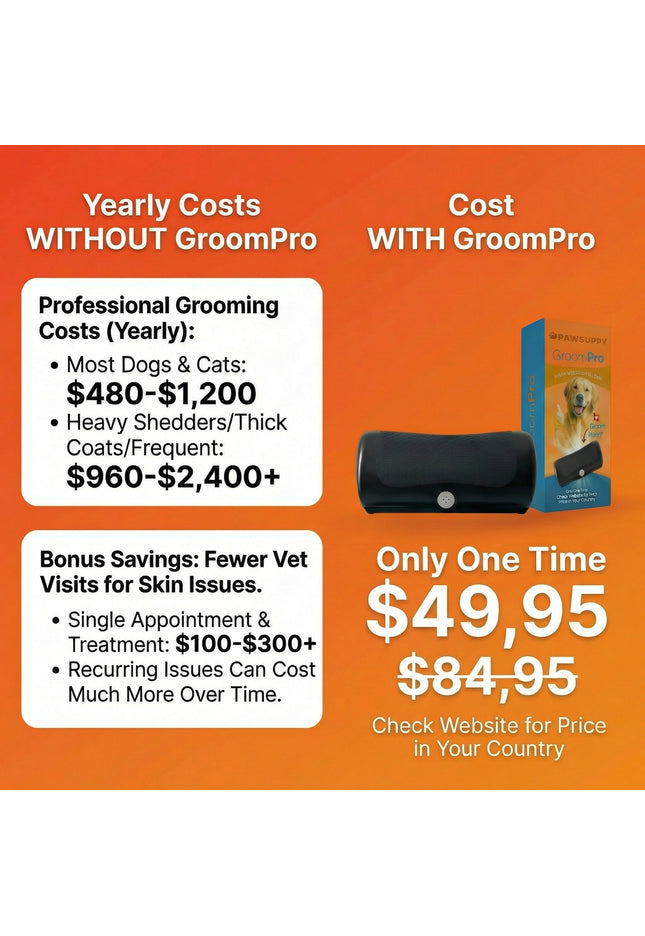 GroomPro™